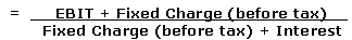 Fixed-Charge Coverage Ratio